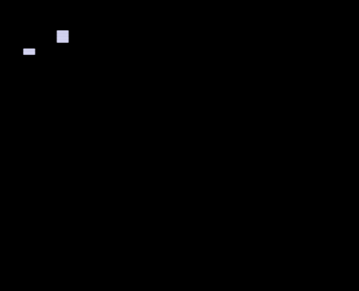Screen shot